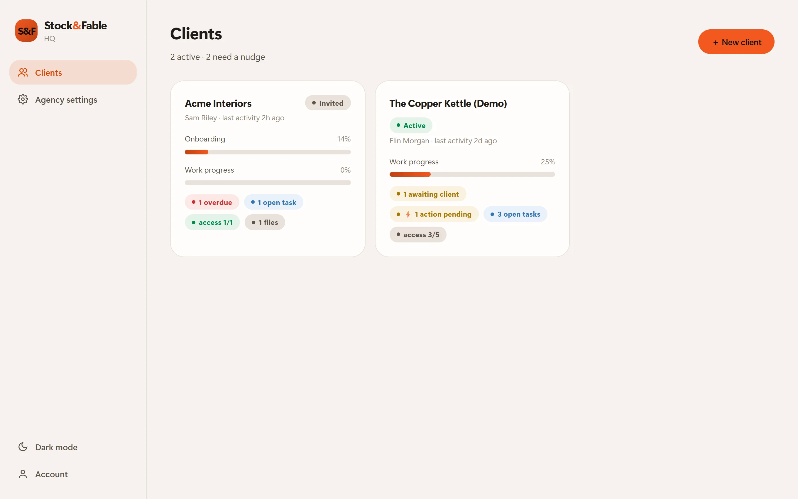 The agency HQ dashboard showing every client with progress bars, overdue badges and access counts